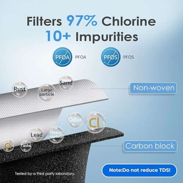 Refrigerator Water Filter - Image 3