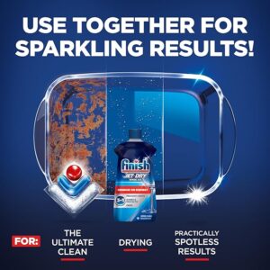 Home Essential & Beauty Products